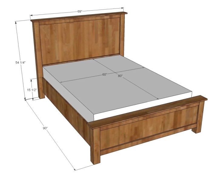 Diy bed frame plans