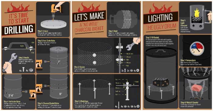 Diy drum smoker