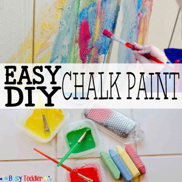 Diy chalkboard paint