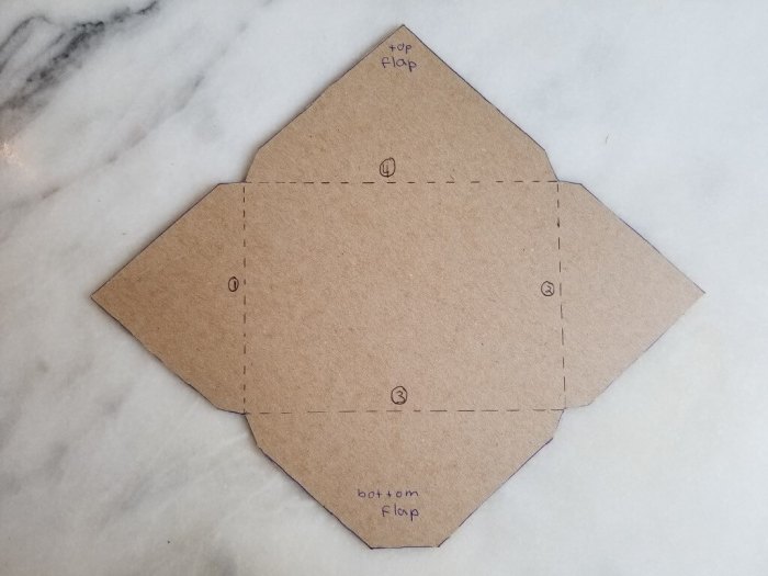 Diy envelope template